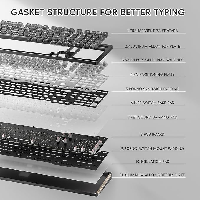 kutethy KY98 Wireless Mechanical Keyboard with Transparent KeycapsFull Aluminum CNCHot-swappablePre-lubed Linear SwitchesGasket StructureRGB BacklitOLED ScreenBT5.0/2.4G/USB-C Wired (Black)