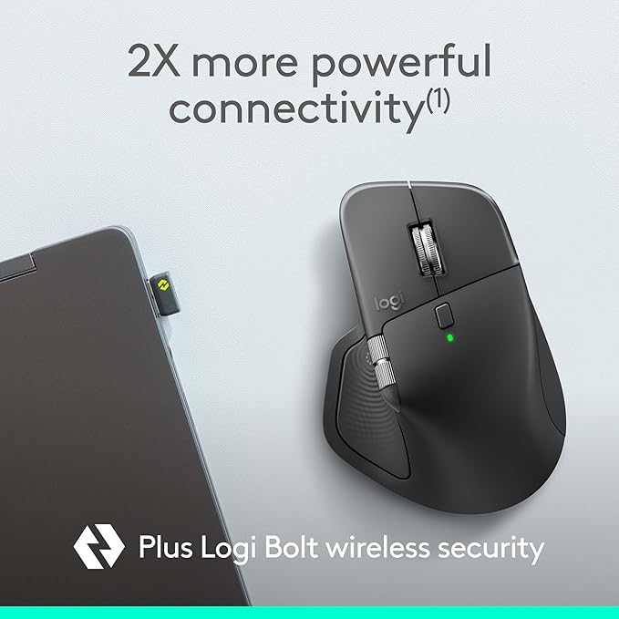 Logitech MX Master 4 for Business Wireless Mouse with Quiet Clicks 8K DPI MagSpeed Scrolling Logi Bolt Receiver Bluetooth Actions Ring Haptics USB-C Charging – Graphite