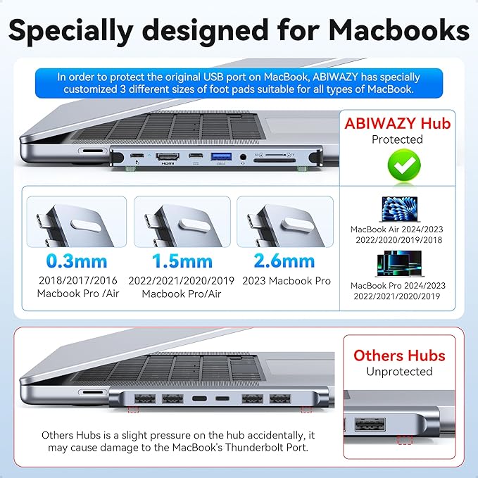 USB C Adapter HDMI Multiport Hub for MacBook Pro/Air M1-M3 13-16 2018-2024: 3 USB A 3.0 SD TF Card Reader Audio