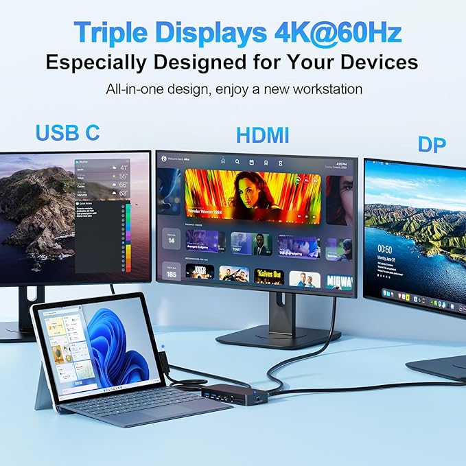 New Dock Triple Displays 4K@60Hz HDMI+USB C+DP Compatible with Surface Pro 12/11/10/9/8/X/7/6/5/4/3 Surface Laptop 7/6/5/4/3/2/1 Surface Laptop Go 3/2/1 Surface Go 4/3/2/1 Surface Book 3/2/1