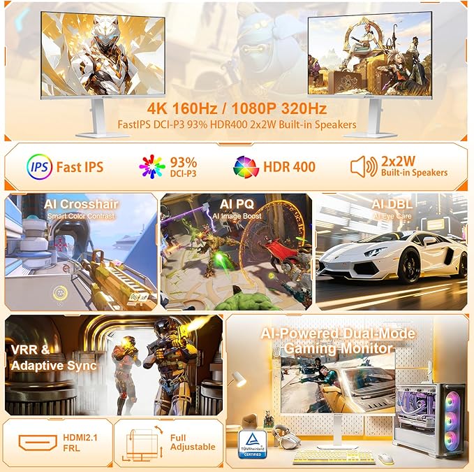 SANSUI 27 4K Gaming Monitor UHD 160Hz or FHD 320Hz Dual Mode PC Monitor- Fast IPS 1ms(OD) 丨2×HDMI2.1丨2×DP 1.4丨Built-in Speakers丨Eye Care丨AI Crosshair丨PIP/PBP丨HDR400丨Rotating/Height Adjustable