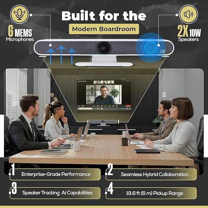 All-in-One 4K Video Conferencing Camera System AI Auto-Tracking 120° Wide-Angle 6 Microphones &amp Dual Speakers Noise Reduction USB Plug &amp Play for Zoom Teams Google Meet PC &amp Laptop
