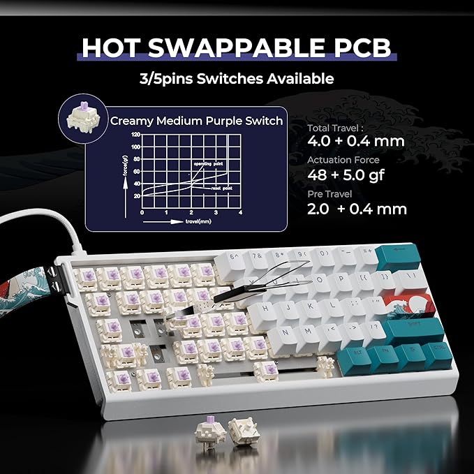 HITIME x XVX 60% Percent Keyboard with Strap H61 Wired Aluminum Gaming Keyboard Hot Swappable Kanagawa Anime PBT Keycaps RGB Backlit Cherry Profile Sound Absorbing Pads Creamy Linear Switch