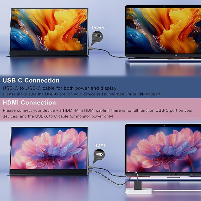 Portable Monitor for Laptop 15.6 Inch 1080P FHD Portable Monitor Second Screen Extender with USB C HDMI Cover Stand Speaker for Laptop Computer PC Mac Phone PS5/4 Xbox Switch Travel Gaming Work