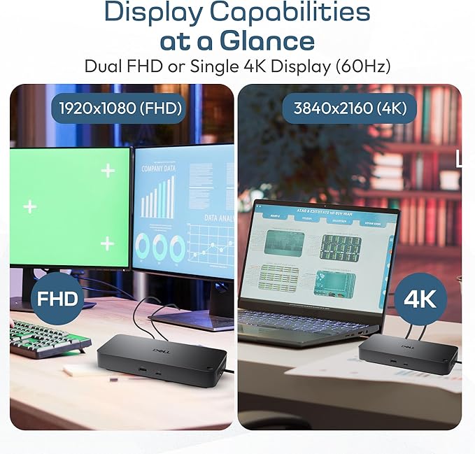 Dell Pro Dock WD25 USB-C Docking Station – 100W Power Delivery Dual FHD or Single 4K Display Support HDMI DisplayPort Ethernet – Boomph's Ultimate Performance Dock Solution for Your Workspace.
