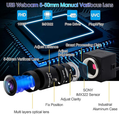 1080P USB Webcam with Zoom 5-50mm Variable Focus High Speed 100fps UVC USB2.0 for PC &amp Industrial Video