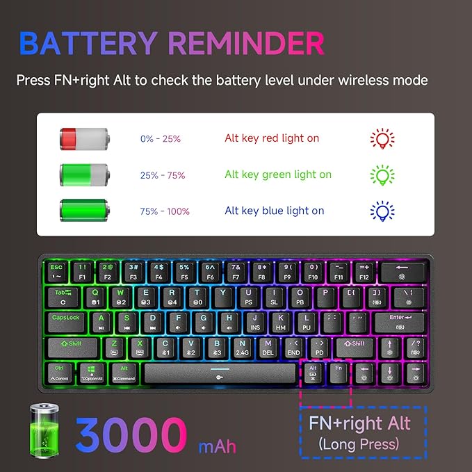 TMKB T63 Gaming Keyboard 60% Wireless Mechanical Keyboard with Bluetooth/2.4G/Type-C Compact 63 Keys Anti-Ghosting RGB Backlight Clicky Blue Switch - Black