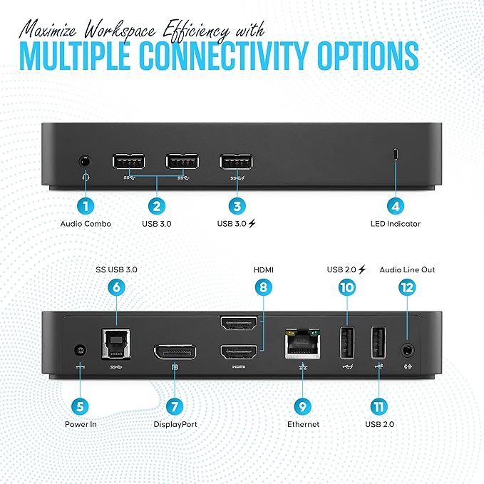 Dell D3100 Dock USB 3.0 Ultra HD/4K Triple Display Docking Station Dual Monitor with 65W HDMI &amp USB 3.0 Cable