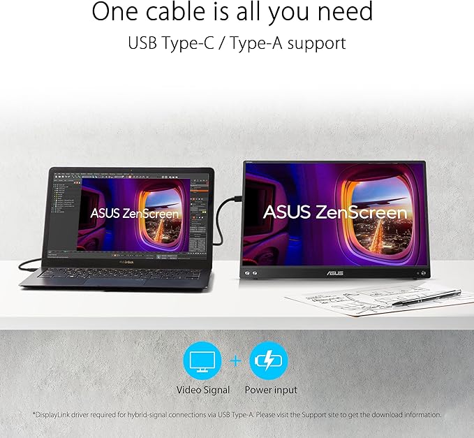 ASUS ZenScreen 15.6” 1080P Portable Monitor (MB16ACVR) - Full HD IPS Eye Care Flicker Free Blue Light Filter Kickstand USB-C Power Delivery for Laptop PC Phone Console
