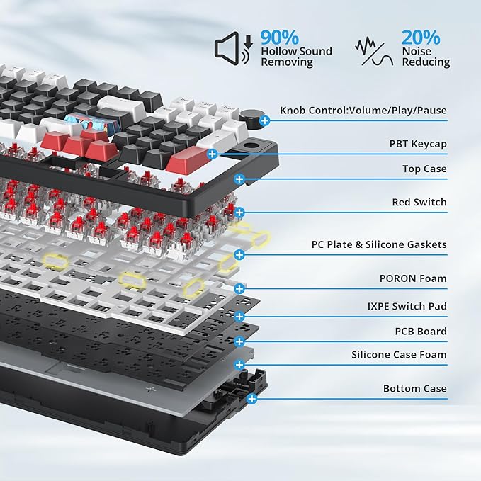 Wired Creamy Gaming Keyboard with Number Pad 96% Hot-swappable Mechanical Keyboard Full Layout Custom Keyboard Gasket Mounted with Red Switch Knob Control(Black)
