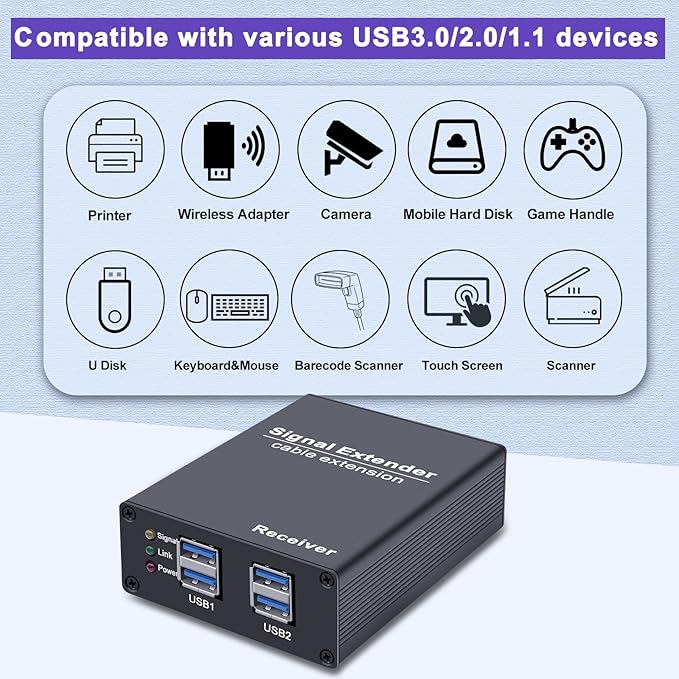 USB 3.0 Extender Over Ethernet up to 330ft 5Gbps Transmission CAT6 to 4-Port Powered USB 3.0 Hub Plug and Play No Driver for Windows/Mac/Linux Devices