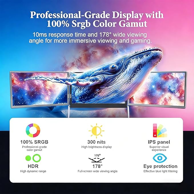15.6 Laptop Screen Extender Monitor Portable Quad Monitor Just 1 Cable for 3 Screens FHD 1080P IPS Laptop Extender Compatible with Wins/Mac for 13.6 - 17.3 Laptops