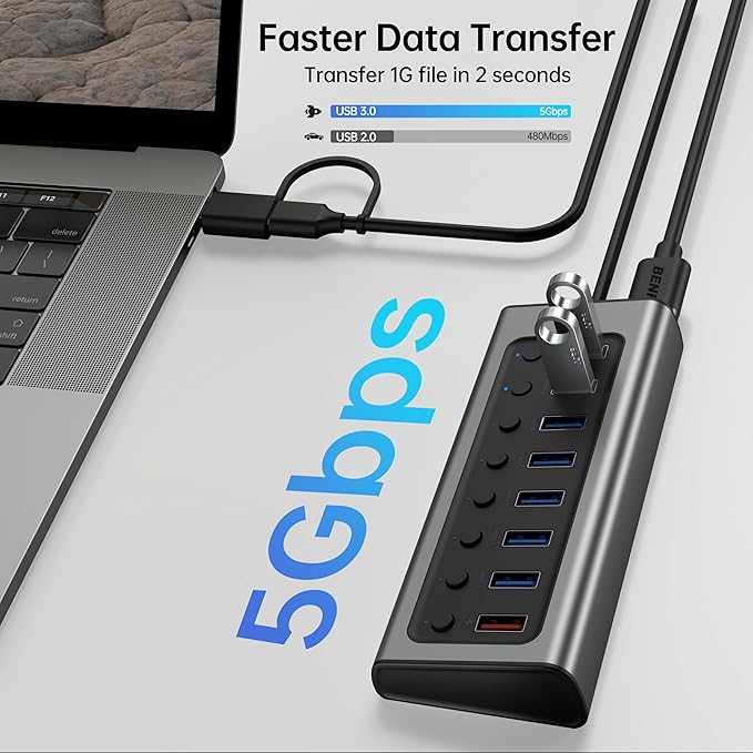 BENFEI 7-Port USB 3.0 Data Hub with BC 1.2 Charging Port 45W GaN Super Fast Charger Dual Type C