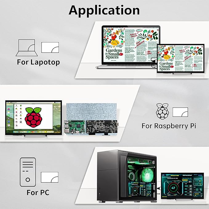 Raspberry Pi Touchscreen10 Inch Monitor HDMI1024×600 Mini Monitor16:9 IPS Screen Small Portable Display for Raspberry Pi 400/4/3/2/Zero/B/B+ Jetson Nano Win11/10/8/7