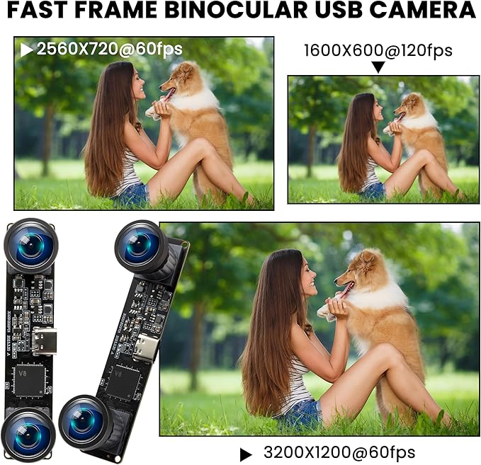 ELP 1200P 60fps Binocular Global Shutter USB Camera Module for Computer - Wide Angle 120 4MP Dual Lens Synchronization PC Camera