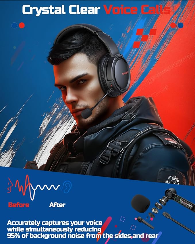 BINNUNE Wireless Gaming Headset for Xbox Series X|S &amp Xbox One Low Latency Wireless + Bluetooth Flip-to-Mute Noise Cancelling Mic 50mm Drivers 40H Battery Over-Ear Headphones