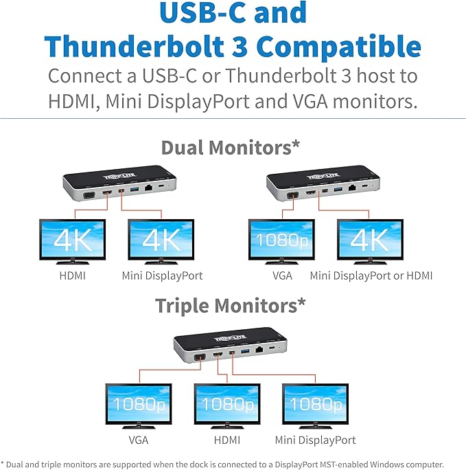 Tripp Lite USB-C Dock 3 Monitor Display USB Type C Hub Adds 4K HDMI mDP VGA USB 3.2 Gen 1 USB-A USB-C GbE 60W PD Charging Black (U442-DOCK16-B)