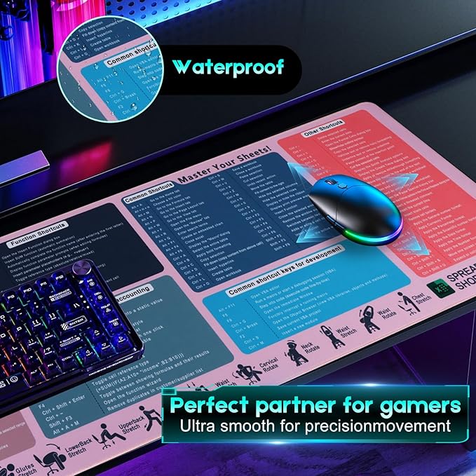 Excel Cheat Sheet Mouse Pad Set | 3-Piece XXL Ergonomic Desk Mat with Wrist Rest for Office &amp Gaming(Blush)