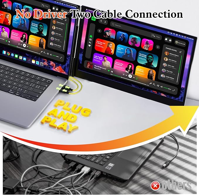 Laptop Screen Extender 15.6 Ultra-Thin 1080P FHD IPS Dual/Triple Portable Monitor for Laptop USB-C/HDMI Plug&ampPlay Fits 17.3 Max LaptopsTravel Screens for Windows/Mac/Chrome/Android/Switch