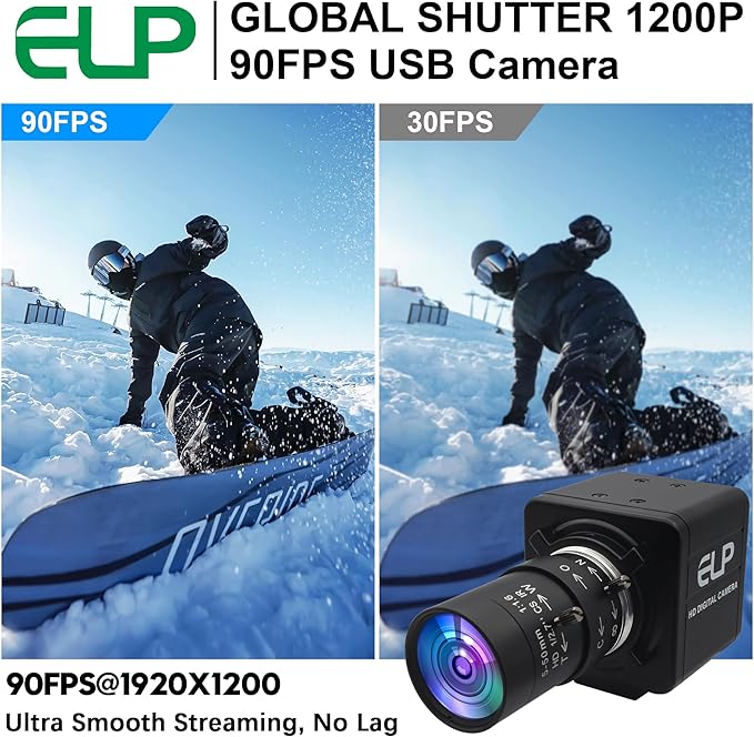 ELP Global Shutter USB Webcam - 1080P 90fps Manual Zoom Variable Focus AR0234 Close-up Camera for Laptop