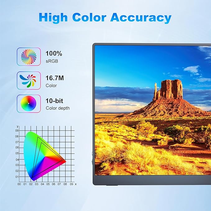 18.5 Inch Portable Monitor for Laptop 1080P FHD 120Hz 125% sRGB USB-C HDMI Travel Monitor for Laptop Mac PC Portable Screen with Smart Cover VESA Compatible