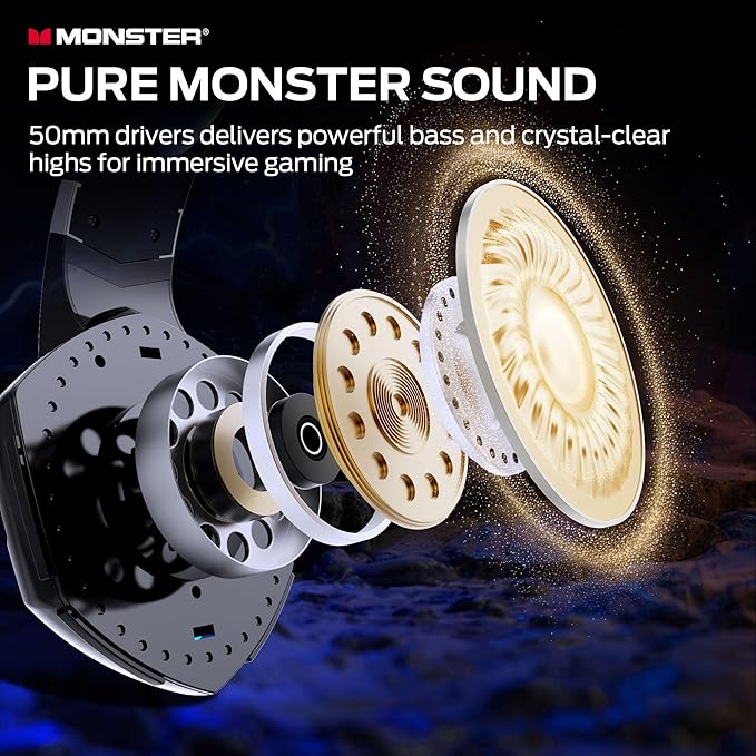 Monster Mission 300 Wireless Gaming Headset 2.4GHz/Bluetooth HeadphonesLow Latency Stereo Audio Location Recognition 48H Battery Life Suitable for PS5 PC PS4 and Other Gaming Devices