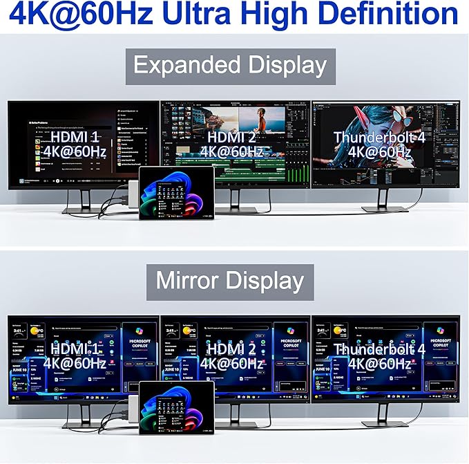 Surface Pro 9/10/11 Docking Station - 8-in-1 Triple Display Surface Pro 9/10/11 Accessories Adapter with Dual HDMI 4K 1x USB C (100W 40Gbps) 2x USB 3.0 SD/Micro SD Card Reader and 3.5mm Audio Jack