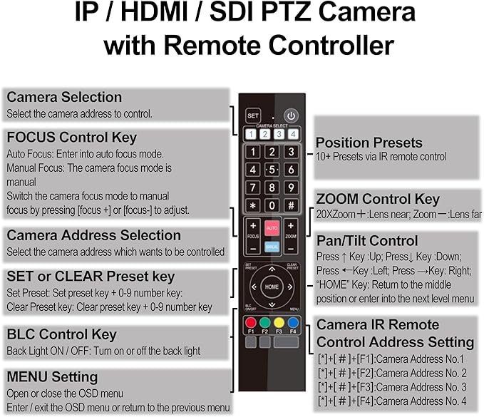 PTZ Camera 30x Optical Zoom with HDMI PoE 3G-SDI IP Live Streaming HDMI PTZ Camera for Church Worship Education Events