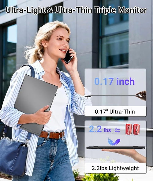 14 Triple Laptop Screen Extender Ultra-Thin FHD 1080P Portable Monitor 2.2lbs Lightweight Plug &amp Play Travel Monitor for 13-17 Laptops Compatible with Windows/Mac/Android/Chrome