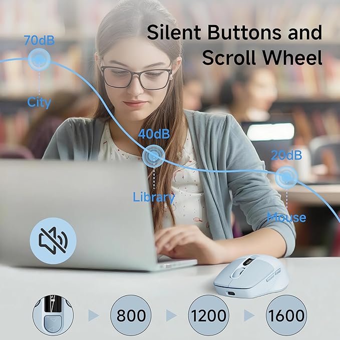 EWEADN Q1 Wireless Mouse BT &amp 2.4G Silent Mouse Quiet Click with 1600 DPI Levels Battery &amp DPI LED Screen Display 6 Button Small Portable Bluetooth Mouse for Laptop/PC/Mac-Blue