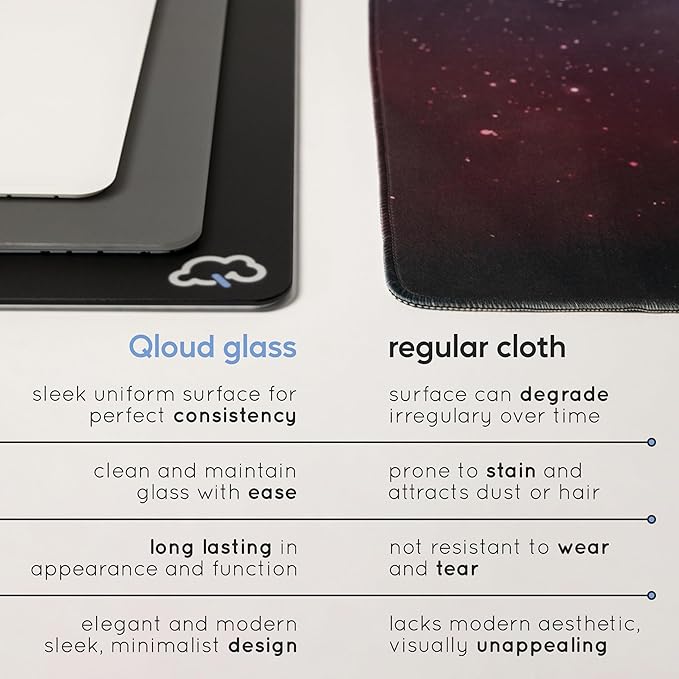 Qloud Glass Mouse Pad Large Pro Esports Glass Mousepad Gaming Pad for Speed and Precision Glasspad Mousepad Includes Gaming Sleeve Ice Dot Skates and Microfiber Cloth 17.72 x 14.96 (03 - Gray)