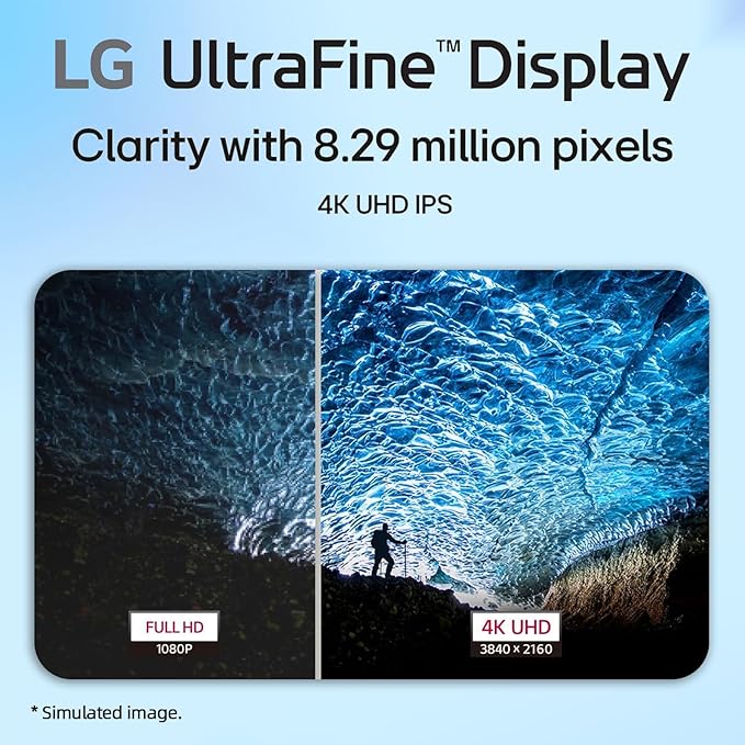 LG 27 inch 4K UHD (3840x2160) IPS Monitor 60Hz Dynamic Action Sync Black Stabilizer HDR10 Reader Mode and Flicker Safe Anti-Glare OnScreen Control HDMI &amp DisplayPort Tilt Adjustable Whit