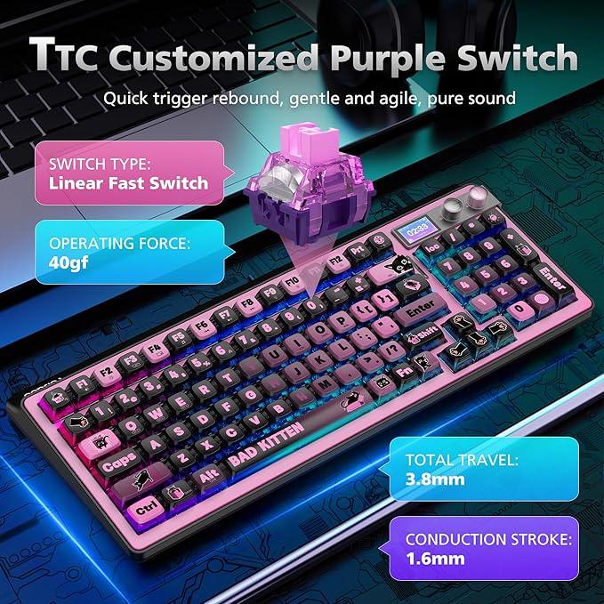 H98 Wireless Mechanical Keyboard96-Key Hot-Swappable Wired Gaming KeyboardTri-Mode Bluetooth 5.0 2.4G USB-C1.14 Color ScreenDouble Knob6000mAhRGBPBT Keycaps for PC Mac iPad-Black