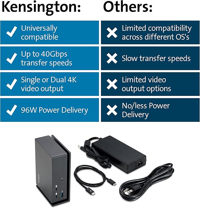 Kensington USB-C and Thunderbolt Dock up to 100W Charging Dual 4K for Mac Windows and Surface (K37010NA)