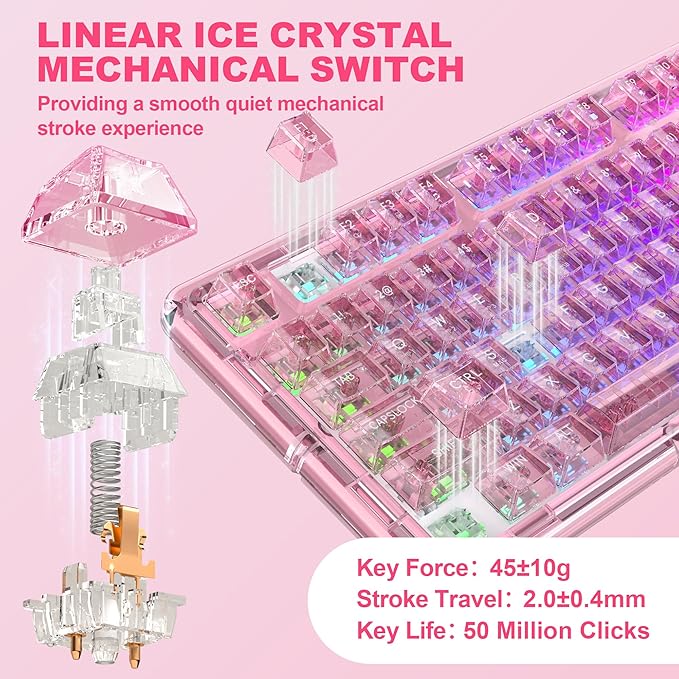 Transparent Mechanical Keyboard 80-Key RGB Backlit Wireless Gaming Keyboards Hot Swap Customizable Clear Acrylic Design Quiet Linear Switches 3 Modes BT5.0/2.4G/USB-C 4000mAh Battery (Pink)