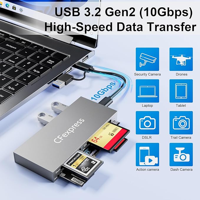 8 in 1 CFexpress Type B Card Reader with 2 USB3.2 (Gen 2) 10Gbps USB-C&ampUSB-A 2-in-1 Type B CF Express Card Reader Hub for CFexpress Type B/SD/TF/CF/XD/MS/USB Multi Reader Read 8 ports Simultaneo