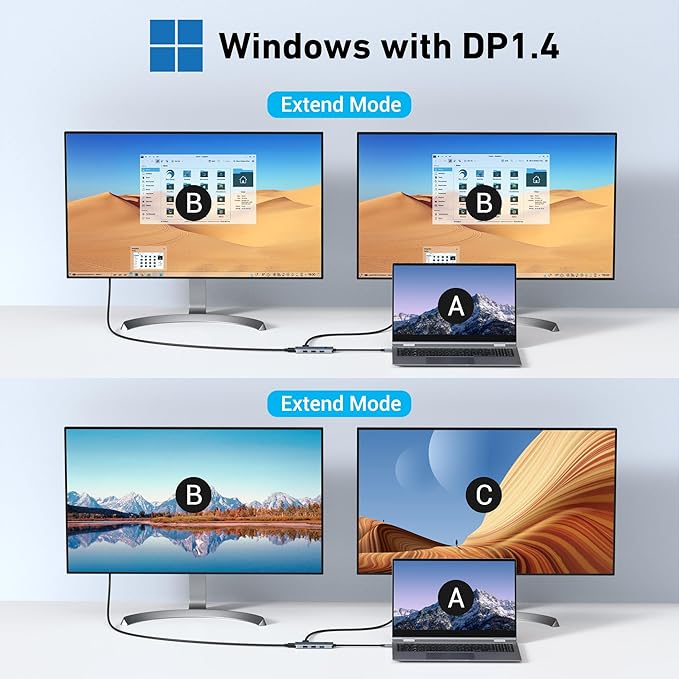 Docking Station USB C to Dual HDMI Adapter MOKiN USB C Hub Dual HDMI Monitors for Windows USBC Adapter with 2 HDMI 3 USB Ports PD Compatible with Dell XPS 13/15 Lenovo Yogaetc