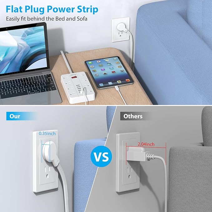 Flat Plug Extension Cord 15 Ft SMNICE Surge Protector Power Strip with 8 Widely Spaced Outlets and 6 USB(1USB C) Ports Wall Mount Long Charging Station for Dorm Home Office Accessories White