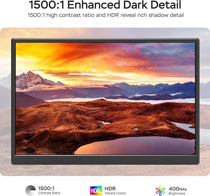 WGK Portable Monitor 14 Inch FHD1200P Ultra-Slim for Laptop Monitor USB-C HDMI Plug&ampPlay100% SRGB External monitoDual Speakers Extender Display. with Stand for LaptopPC Phone Xbox PS4/5