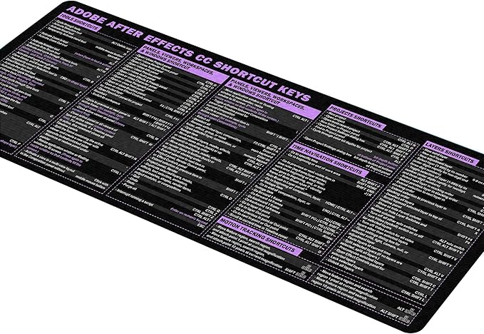 After Effects Cheat Sheet Mouse Pad Mouse Mat KMH Mousepad for Editors Producers Large Desk Mat Gift for Adobe AE Users Essential Computer Accessories for Study Work and Reference Purposes