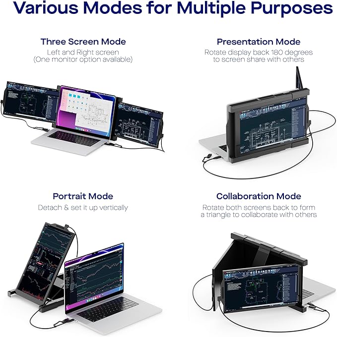 Mobile Pixels Trio Max Portable Monitor The On-The-Go Dual-Screen Laptop Monitor 14 Full HD IPS Display USB A/Type-C Plug and Play Sleek Design (1pc 14 Trio Max)