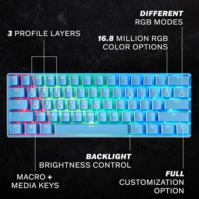 HK GAMING GK61 Mechanical Gaming Keyboard - 61 Keys Multi Color RGB Illuminated LED Backlit Wired Programmable for PC/Mac Gamer (Gateron Optical Black Blue)