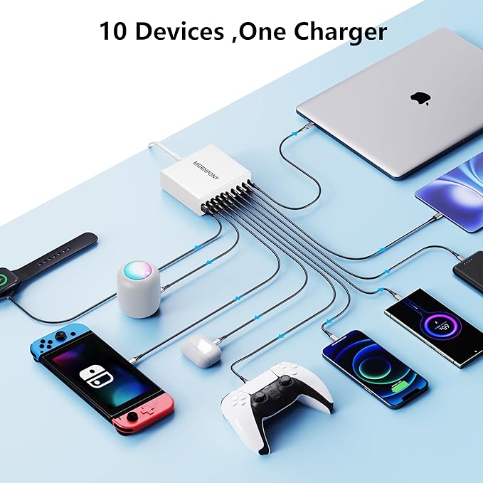 320W USB C Charger Block 10-Port USB C Charging Station GaN III PD 65W Laptop Fast Charger Adapter for MacBook Pro/Air DELL iPad iPhone Samsung Galaxy White