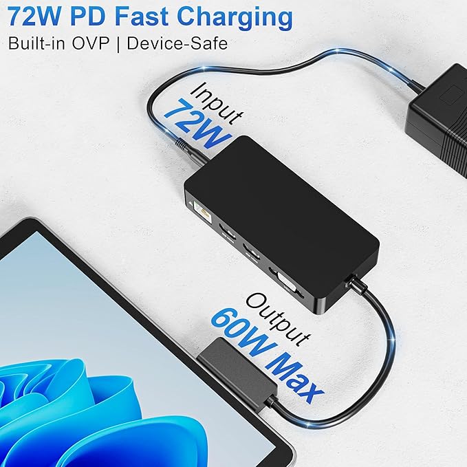 Surface Dock 12-in-1 Triple Displays VGA +Dual HDMI Surface Pro Dock Surface Docking Station for Surface Pro 11/10/9/8/X/7/6/5/4/3 Surface Book Surface Go Surface Laptop Dock