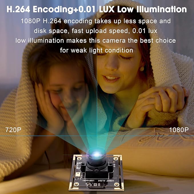 1080P USB Camera Module with 100 Degree No Distortion Lens2MP Tiny USB Camera with IMX323 Sensor Mini UVC Video Webcam with MicrophoneCompatible with WindowsLinux Mac OS and Raspberry Pi