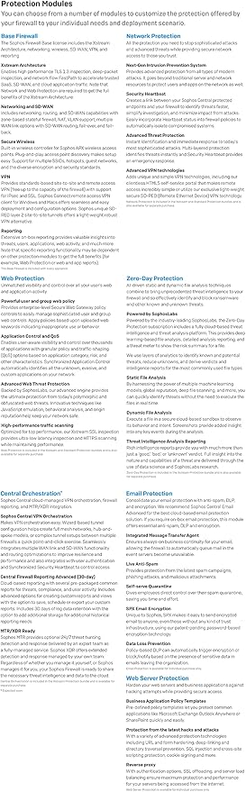 Sophos XGS 116 Zero-Day Protection - 24 Months (SX1V2CSAA)