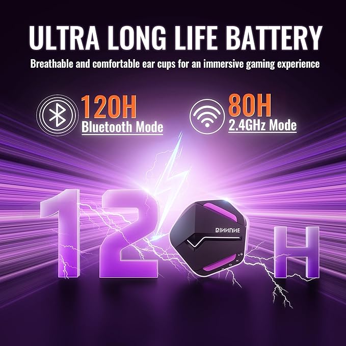 BINNUNE 2.4GHz Wireless Gaming Headset Bluetooth 5.3 Gaming Headphones with Noise Canceling Mic 120H Ultra-Long Battery 50mm Drivers Multi-Platform for PC / PS5 /PS4/ Switch/Mobile Purple