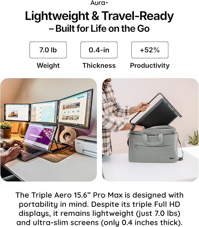 Triple Aero 15.6” Pro Max | Premium Triple Portable Monitor Extender | Full Aluminum | Quad Screens | 3×15.6” FHD 1080P HDR IPS | USB-C &amp HDMI | Compatible with 11-18” Laptops