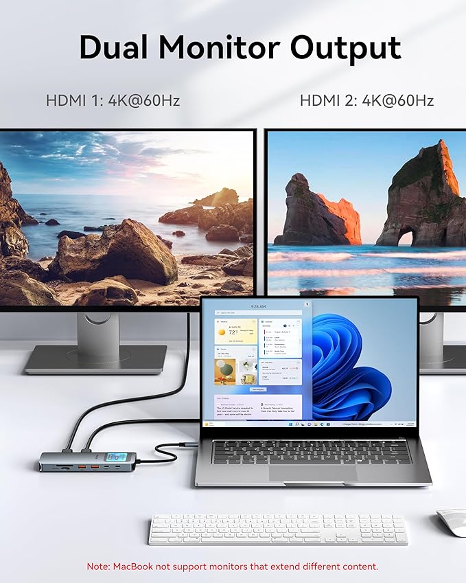MOKiN LCD USB C Docking Station Dual Monitor 12 in 1 Laptop Docking Station Dual HDMI with 8K@30Hz PD 100W 2500Mbps 5 * 10Gbps USBA/C 3.1 SD/microSD Card Reader USB C Adapter for HP/Dell/Lenovo