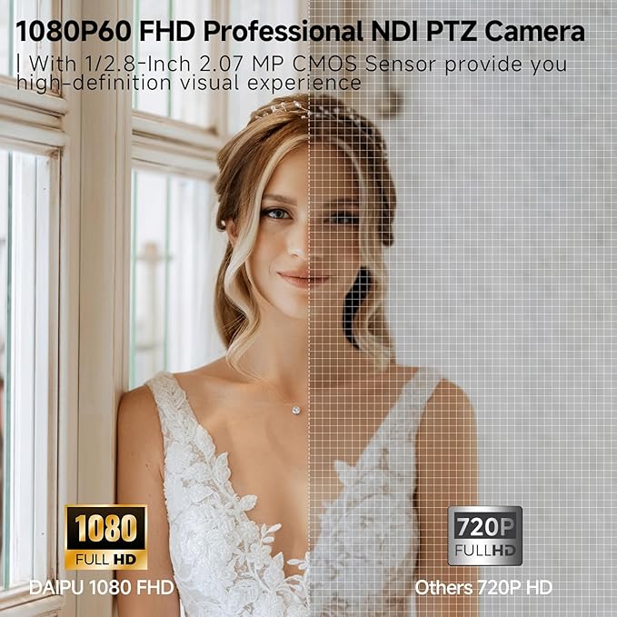 NDI PTZ Camera 60fps 20X Optical Zoom 1080P HDMI USB3.0 SDI LAN PoE AI Auto Tracking Conference Room Camera 1/2.8 CMOS Sensor 255 Presets for Church Worship Live Streaming Video Conference